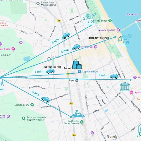 Ubytování v soukromí Stary Balance *